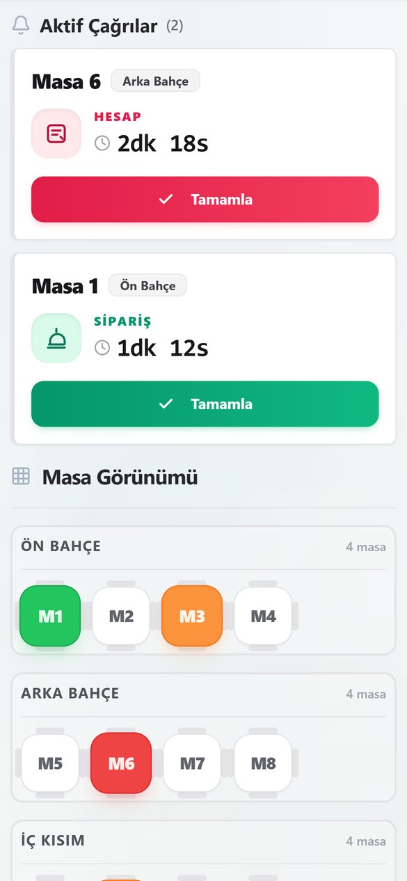 Garson telefonunda Buton: Masa 6 Hesap ve Masa 1 Sipariş çağrıları, Tamamla tuşları ve masa görünümü
